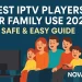 Best IPTV Players