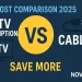 IPTV vs Cable 2025 cost comparison chart showing monthly fees, savings, and features